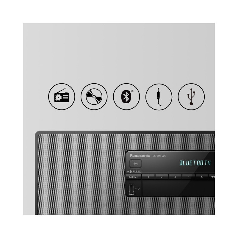 PANASONIC SCDM502EGW