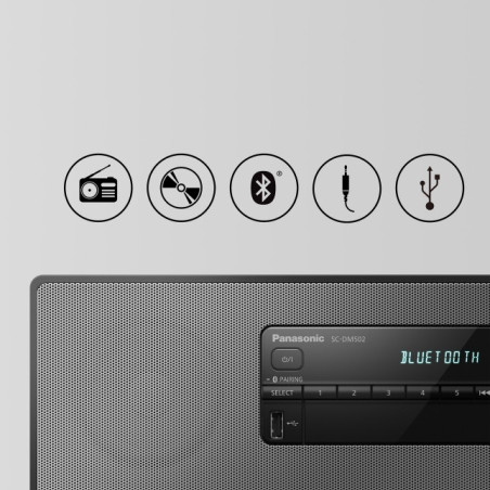 PANASONIC SCDM502EGW