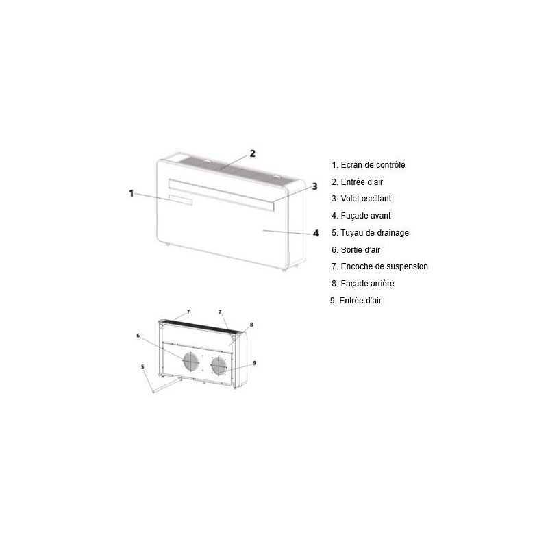 DOMAIR YWD1-10 4 IN 1