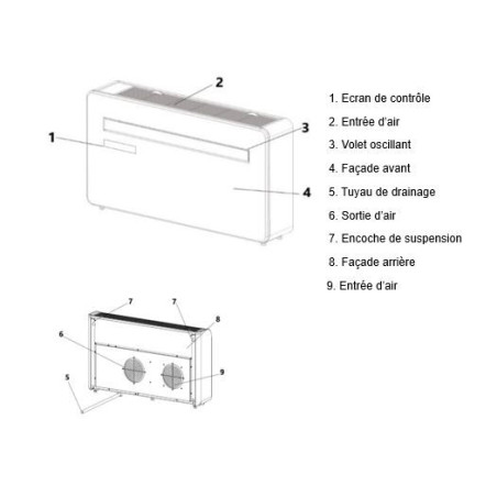 DOMAIR YWD1-10 4 IN 1