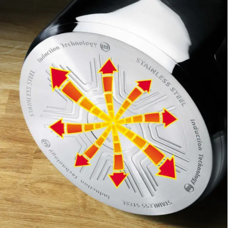 Tefal Emotion E3012904 casserole à sauce 3 L Rond Acier inoxydable
